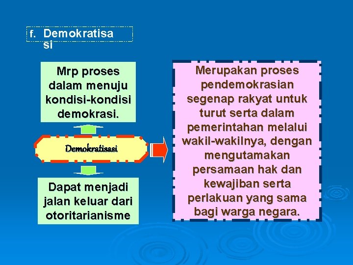 f. Demokratisa si Mrp proses dalam menuju kondisi-kondisi demokrasi. Demokratisasi Dapat menjadi jalan keluar