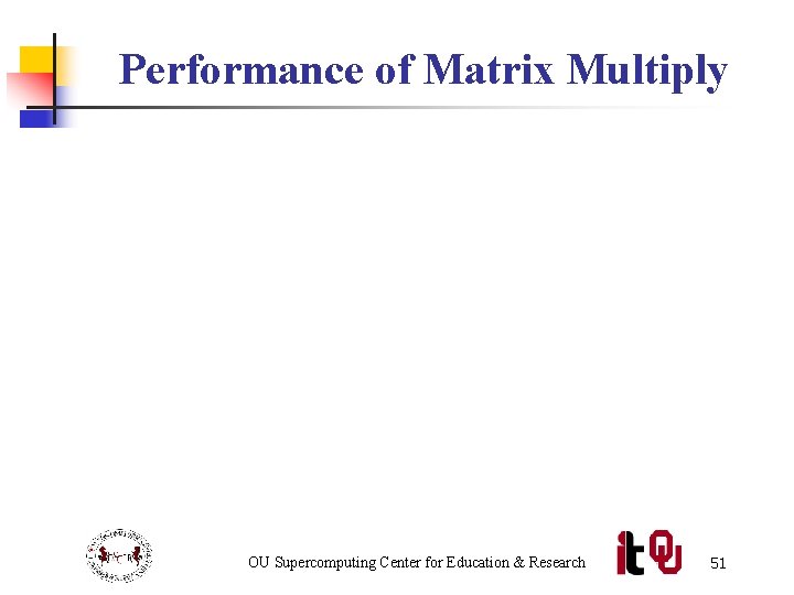 Performance of Matrix Multiply OU Supercomputing Center for Education & Research 51 