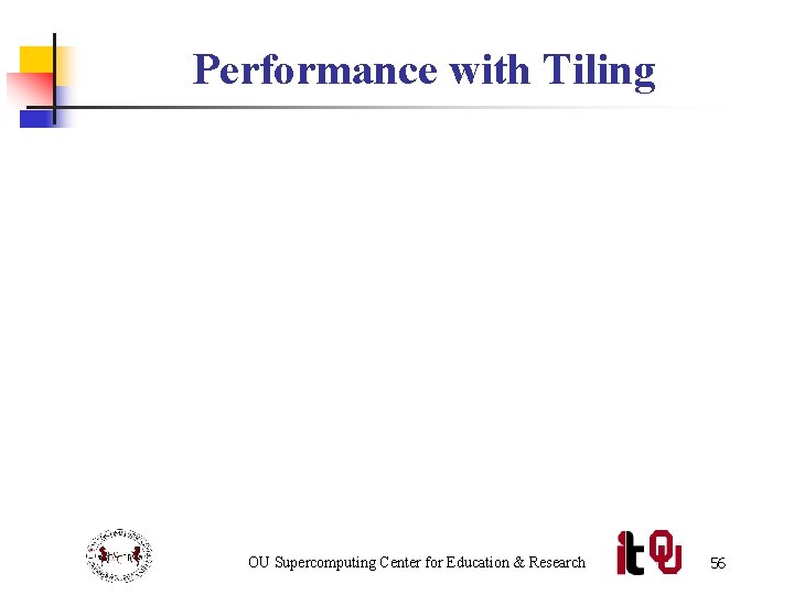 Performance with Tiling OU Supercomputing Center for Education & Research 56 