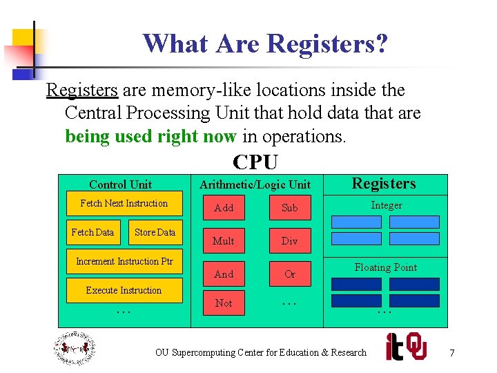 What Are Registers? Registers are memory-like locations inside the Central Processing Unit that hold