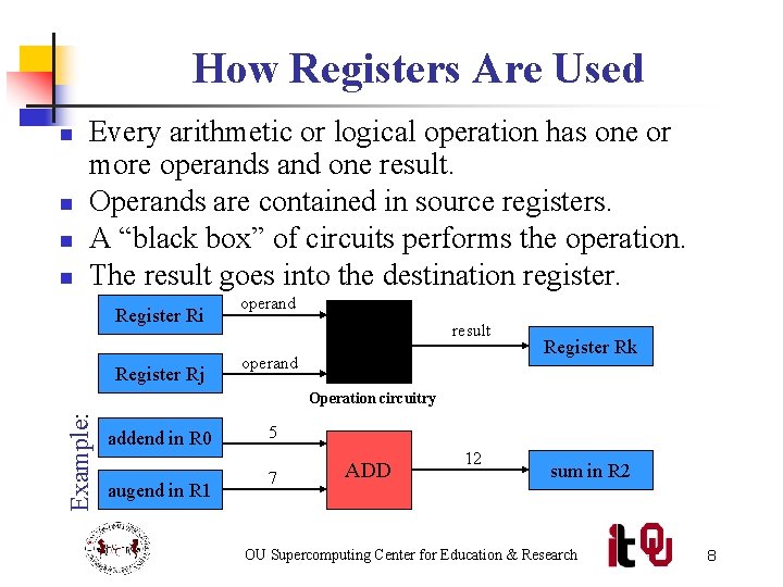 How Registers Are Used n n Every arithmetic or logical operation has one or