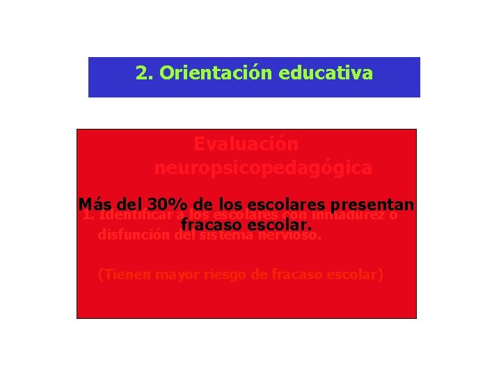 2. Orientación educativa Evaluación neuropsicopedagógica Más del 30% de los escolares presentan 1. Identificar 2. Orientación educativa Evaluación neuropsicopedagógica Más del 30% de los escolares presentan 1. Identificar