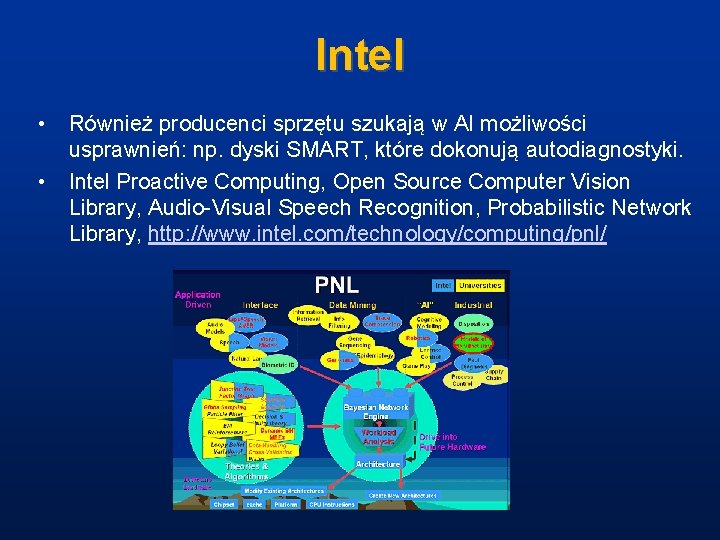 Intel • Również producenci sprzętu szukają w AI możliwości usprawnień: np. dyski SMART, które