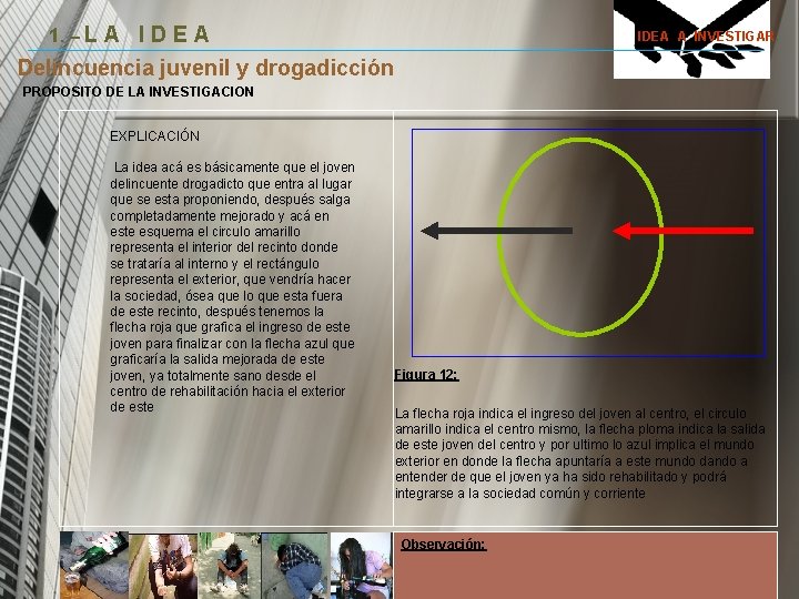 1. – L A I D E A IDEA A INVESTIGAR. Delincuencia juvenil y 1. – L A I D E A IDEA A INVESTIGAR. Delincuencia juvenil y