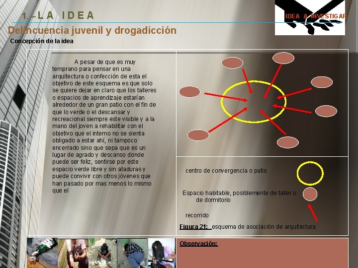 1. – L A I D E A IDEA A INVESTIGAR. Delincuencia juvenil y 1. – L A I D E A IDEA A INVESTIGAR. Delincuencia juvenil y