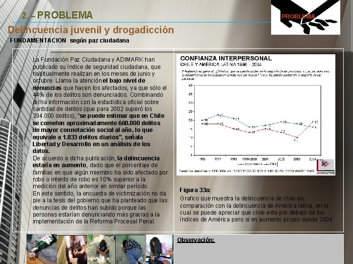 2. – PROBLEMA Delincuencia juvenil y drogadicción FUNDAMENTACION según paz ciudadana La Fundación Paz 2. – PROBLEMA Delincuencia juvenil y drogadicción FUNDAMENTACION según paz ciudadana La Fundación Paz