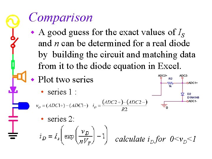 Comparison A good guess for the exact values of IS and n can be