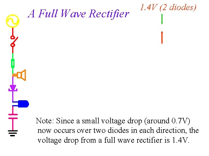 A Full Wave Rectifier 1. 4 V (2 diodes) Note: Since a small voltage