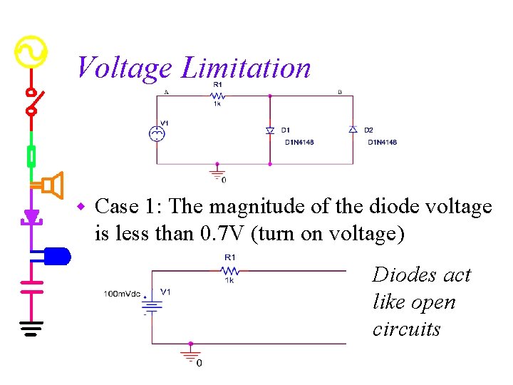 Voltage Limitation w Case 1: The magnitude of the diode voltage is less than