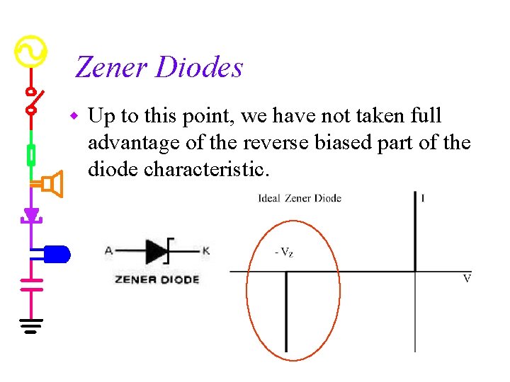 Zener Diodes w Up to this point, we have not taken full advantage of