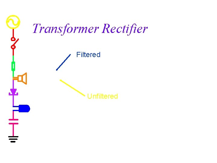 Transformer Rectifier Filtered Unfiltered 