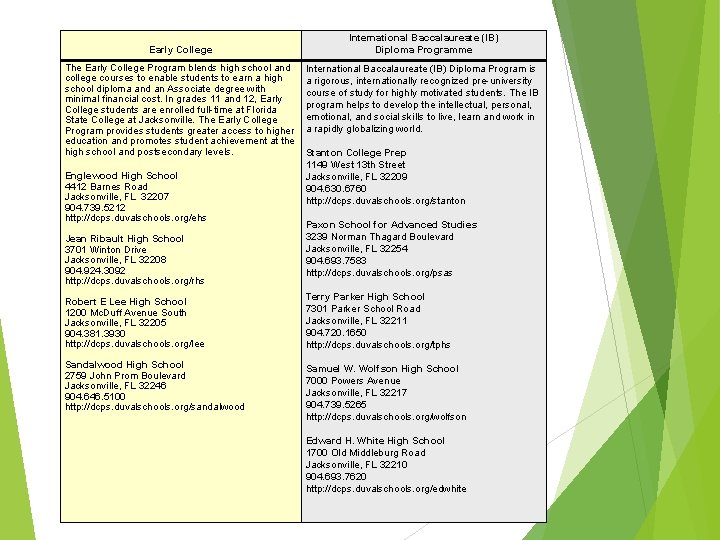  Early College International Baccalaureate (IB) Diploma Programme The Early College Program blends high