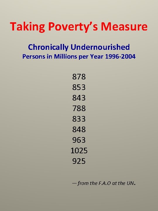 Taking Poverty’s Measure Chronically Undernourished Persons in Millions per Year 1996 -2004 878 853