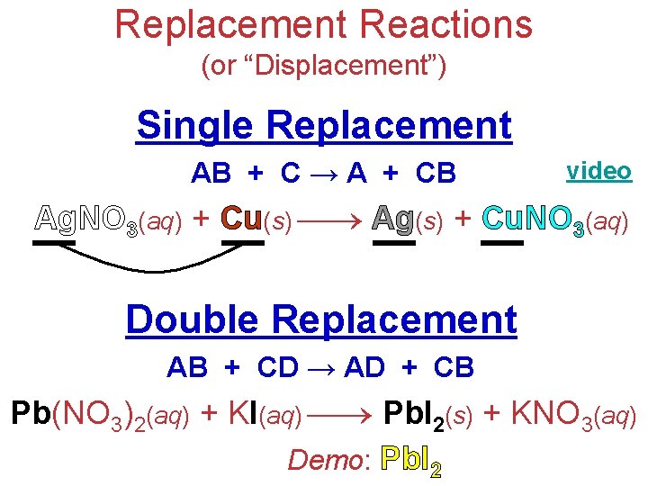 Replacement Reactions (or “Displacement”) Single Replacement AB + C → A + CB video