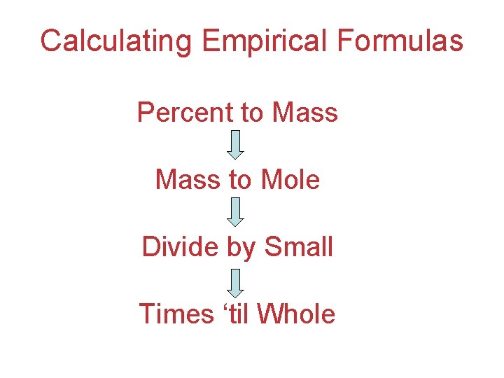 Calculating Empirical Formulas Percent to Mass to Mole Divide by Small Times ‘til Whole