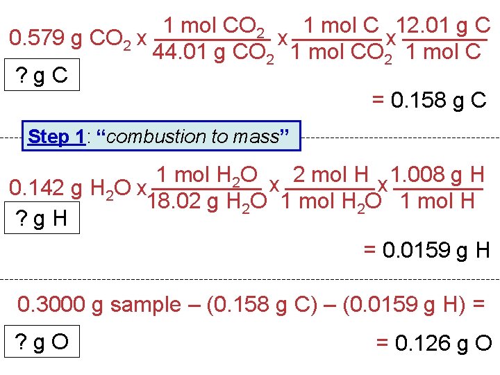 1 mol CO 2 1 mol C 12. 01 g C 0. 579 g