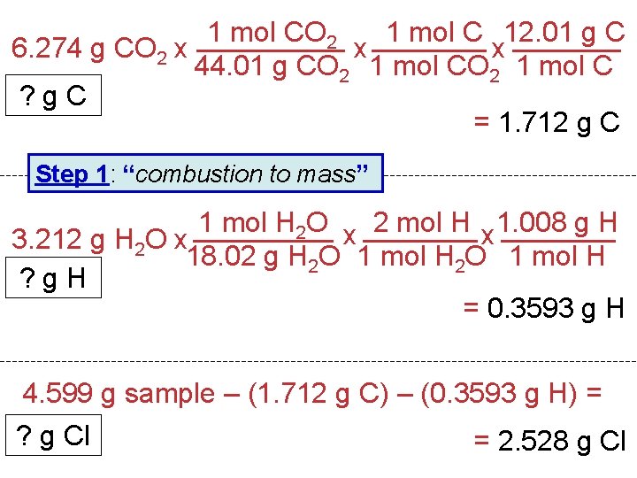 1 mol CO 2 1 mol C 12. 01 g C 6. 274 g