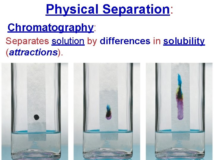 Physical Separation: Chromatography: Separates solution by differences in solubility (attractions). 