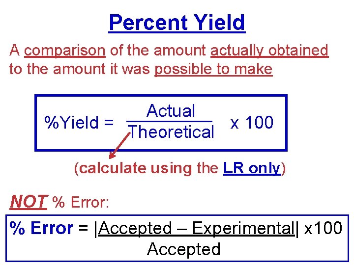 Percent Yield A comparison of the amount actually obtained to the amount it was