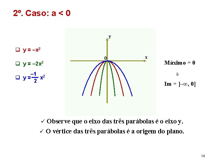 2º. Caso: a < 0 y q y = –x 2 q y =