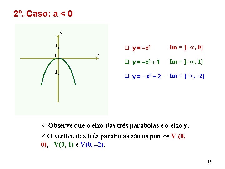 2º. Caso: a < 0 y 1 0 – 2 ü q y =