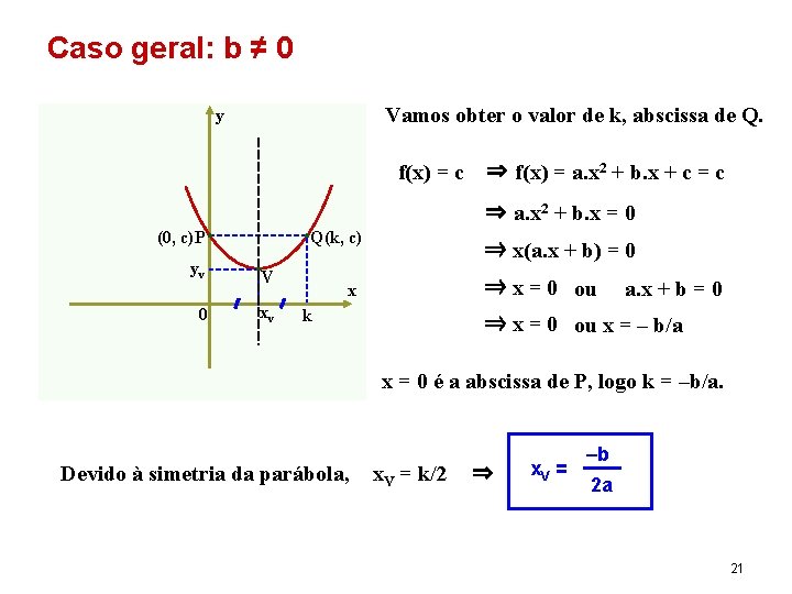 Caso geral: b ≠ 0 Vamos obter o valor de k, abscissa de Q.