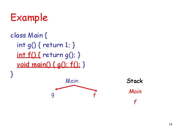 Example class Main { int g() { return 1; } int f() { return Example class Main { int g() { return 1; } int f() { return