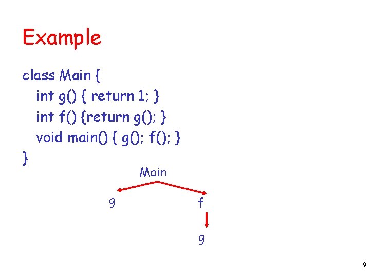 Example class Main { int g() { return 1; } int f() {return g(); Example class Main { int g() { return 1; } int f() {return g();