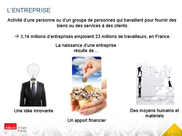 L’ENTREPRISE Activité d’une personne ou d’un groupe de personnes qui travaillent pour fournir des