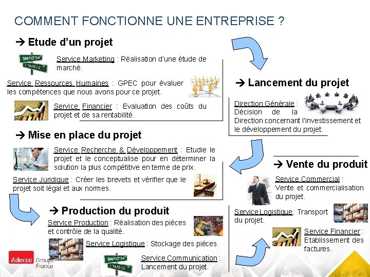 COMMENT FONCTIONNE UNE ENTREPRISE ? Etude d’un projet Service Marketing : Réalisation d’une étude