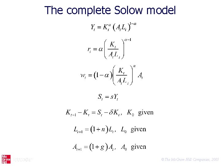 The complete Solow model ©The Mc. Graw-Hill Companies, 2005 