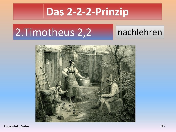 Das 2 -2 -2 -Prinzip 2. Timotheus 2, 2 Jüngerschaft. sfweber nachlehren 12 