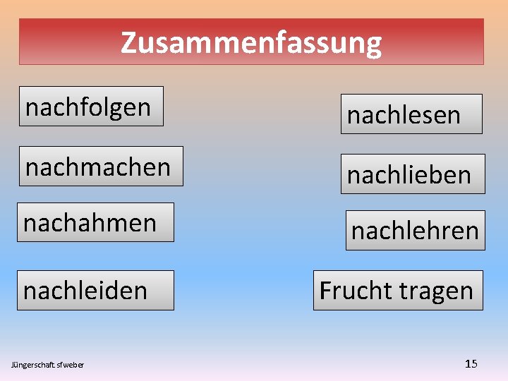 Zusammenfassung nachfolgen nachlesen nachmachen nachlieben nachahmen nachlehren nachleiden Jüngerschaft. sfweber Frucht tragen 15 