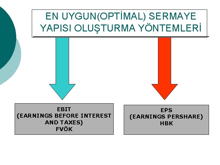 EN UYGUN(OPTİMAL) SERMAYE YAPISI OLUŞTURMA YÖNTEMLERİ EBIT (EARNINGS BEFORE INTEREST AND TAXES) FVÖK EPS