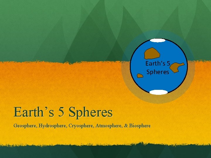 Earth’s 5 Spheres Geosphere, Hydrosphere, Cryosphere, Atmosphere, & Biosphere 