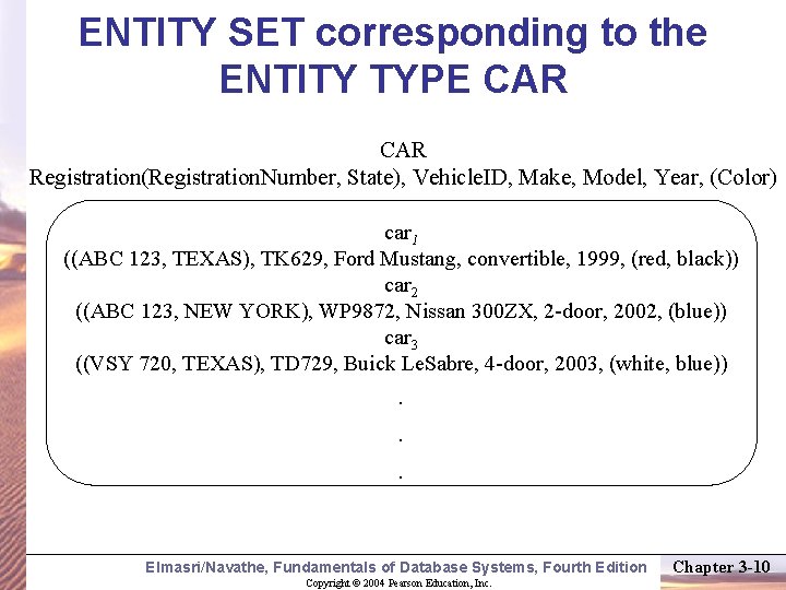 ENTITY SET corresponding to the ENTITY TYPE CAR Registration(Registration. Number, State), Vehicle. ID, Make,