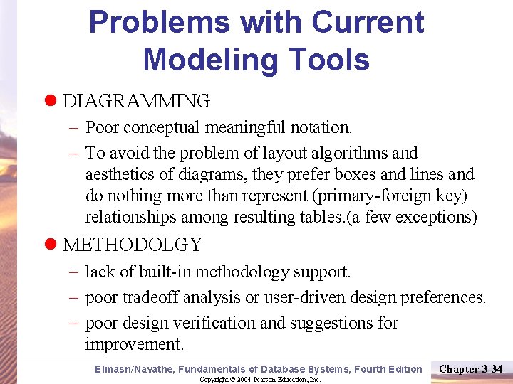 Problems with Current Modeling Tools DIAGRAMMING – Poor conceptual meaningful notation. – To avoid