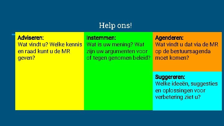 Help ons! Adviseren: Wat vindt u? Welke kennis en raad kunt u de MR