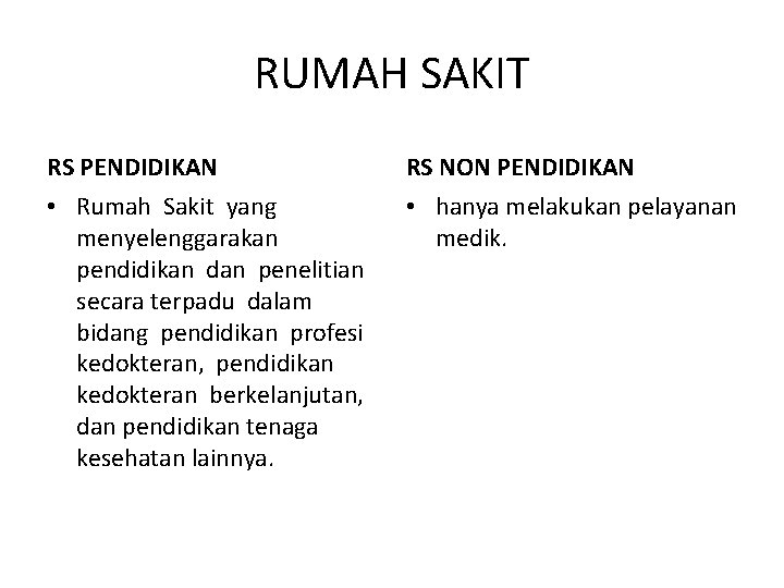 RUMAH SAKIT RS PENDIDIKAN RS NON PENDIDIKAN • Rumah Sakit yang menyelenggarakan pendidikan dan