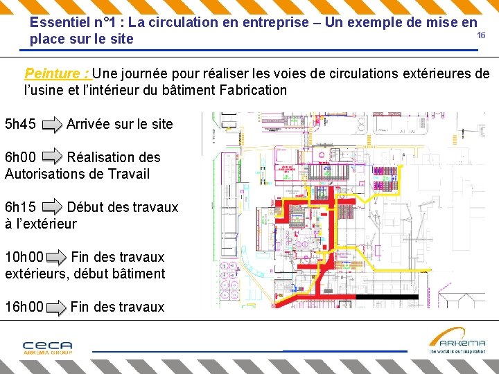 Essentiel n° 1 : La circulation en entreprise – Un exemple de mise en