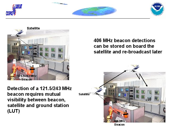 Satellite 406 MHz beacon detections can be stored on board the satellite and re-broadcast Satellite 406 MHz beacon detections can be stored on board the satellite and re-broadcast