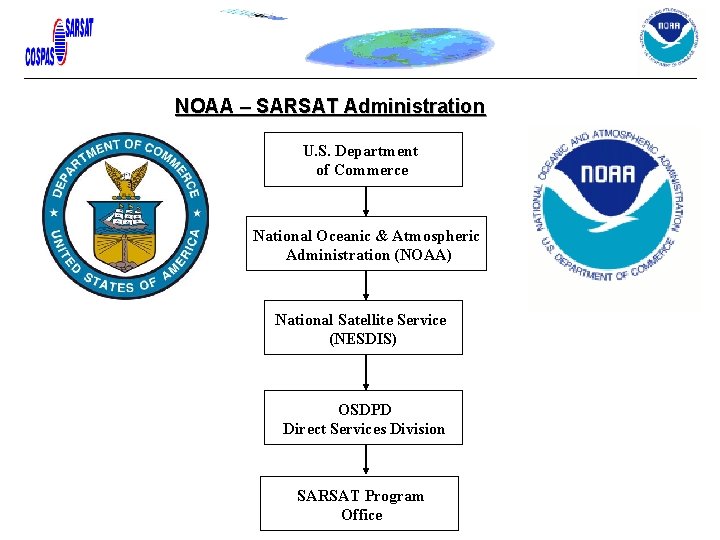 NOAA – SARSAT Administration U. S. Department of Commerce National Oceanic & Atmospheric Administration NOAA – SARSAT Administration U. S. Department of Commerce National Oceanic & Atmospheric Administration