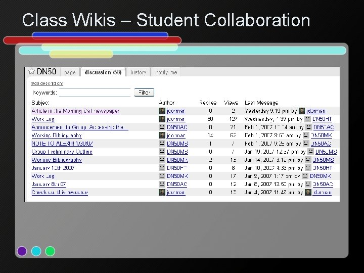 Class Wikis – Student Collaboration 