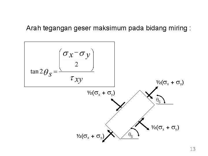 Arah tegangan geser maksimum pada bidang miring : ½(sx + sy) sy) s s Arah tegangan geser maksimum pada bidang miring : ½(sx + sy) sy) s s