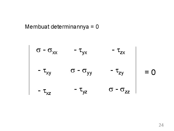 Membuat determinannya = 0 s - sxx - tyx - tzx - txy s Membuat determinannya = 0 s - sxx - tyx - tzx - txy s