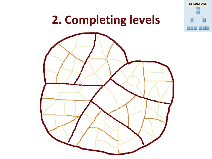 2. Completing levels 2. Completing levels