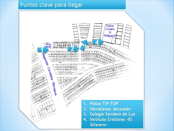 1 2 3 Puntos clave para llegar 1. 2. 3. 4. 4 Pollos TIP-TOP