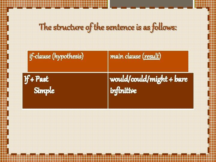 The structure of the sentence is as follows: if-clause (hypothesis) If + Past Simple