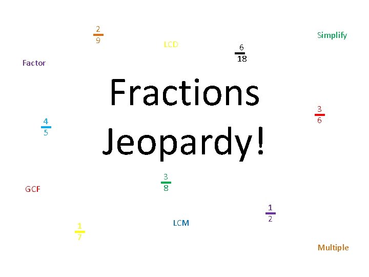 2 9 Factor LCD Simplify 6 18 Fractions Jeopardy! 4 5 3 6 3 2 9 Factor LCD Simplify 6 18 Fractions Jeopardy! 4 5 3 6 3