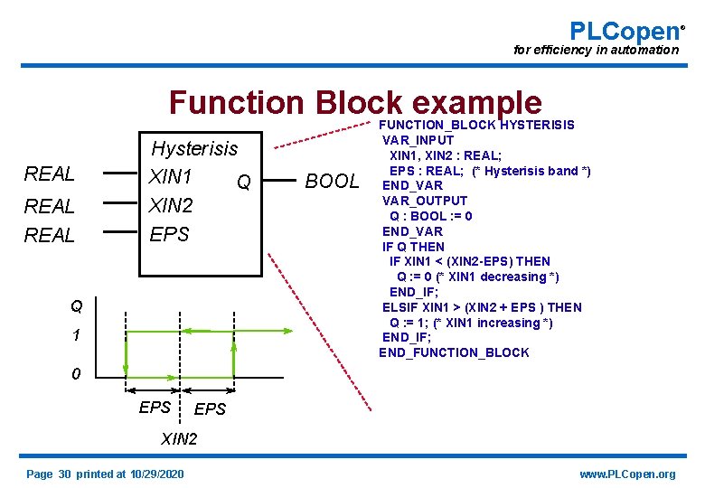 PLCopen for efficiency in automation Function Block example REAL Hysterisis XIN 1 Q XIN